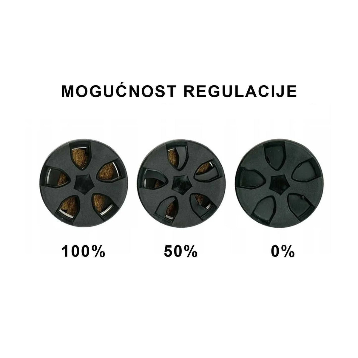 7TIN auto miris Green Apple s crnim okruglim poklopcem i otvorima za regulaciju intenziteta u tri stupnja: 100%, 50% i 0%.