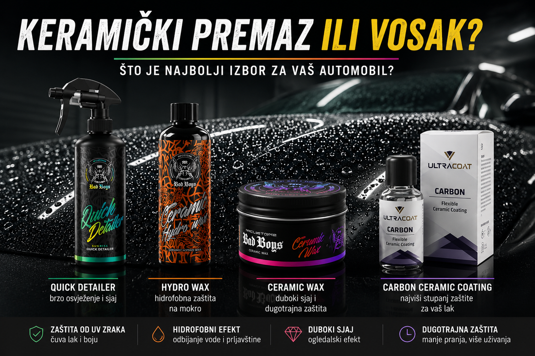 Keramički premaz ili vosak – što je bolji izbor za vaš automobil?