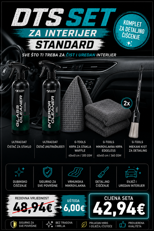 Set za čišćenje interijera STANDARD-DTS